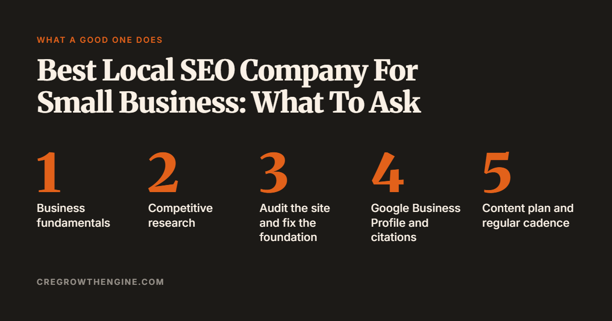 Best Local SEO Company For Small Business: What To Ask