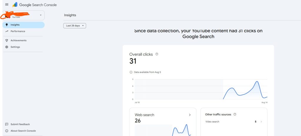 Google Search Console showing clicks and traffic for a YouTube channel