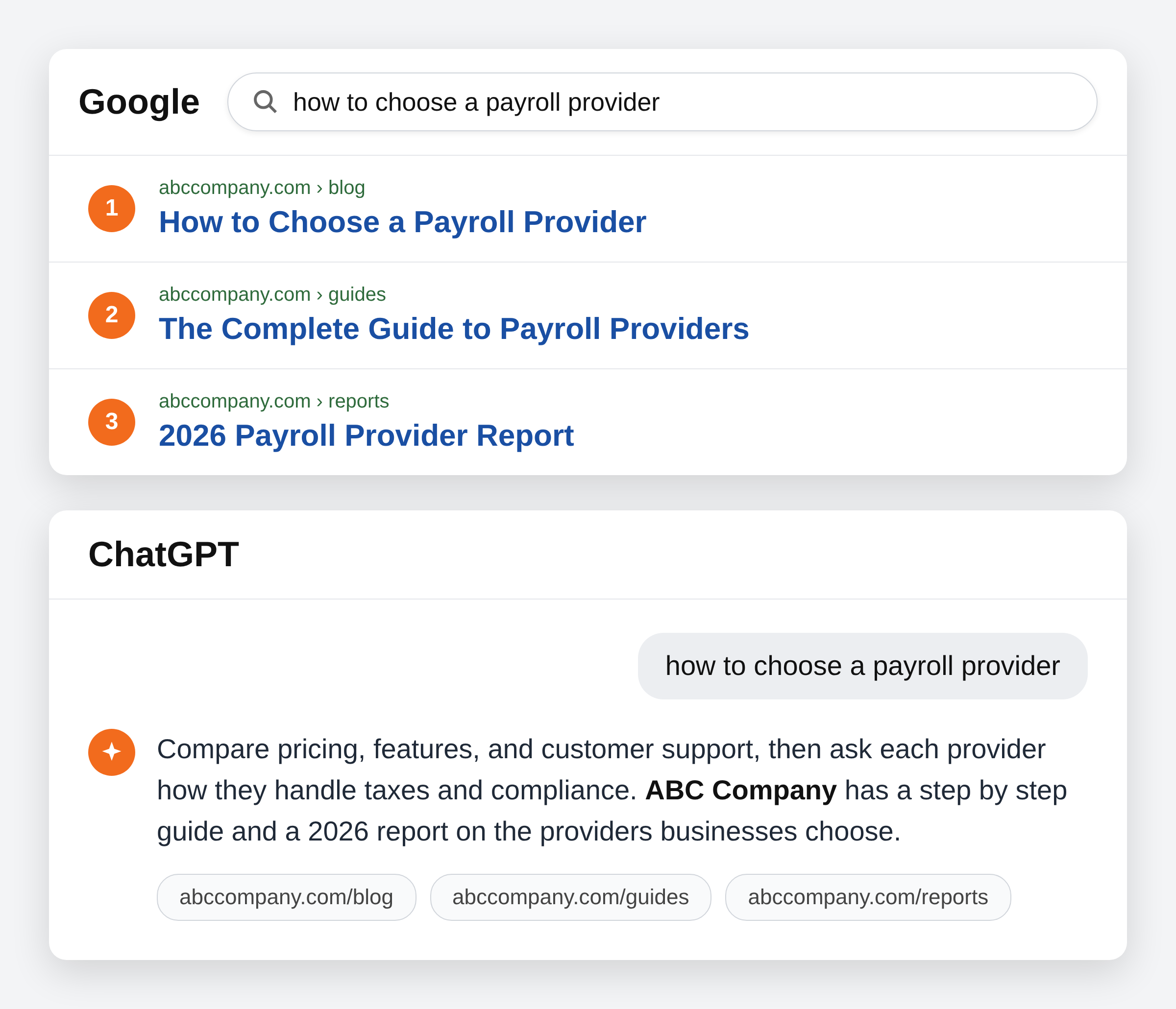 Google search results and a ChatGPT answer for how to choose a payroll provider, both showing a blog post, a guide, and a report from the same company